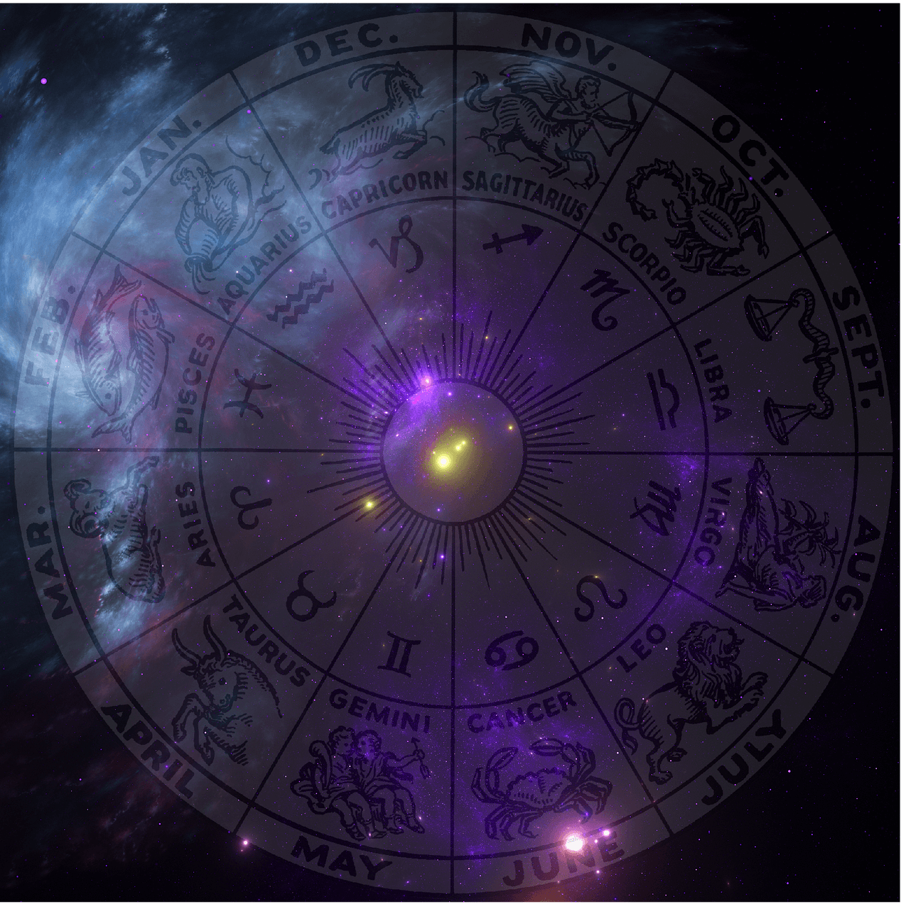 Heilsteine und Astrologie
